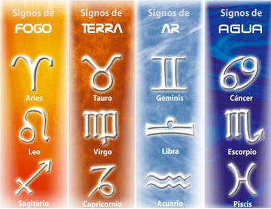 Os elementos dos signos e as Joias