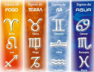 signos