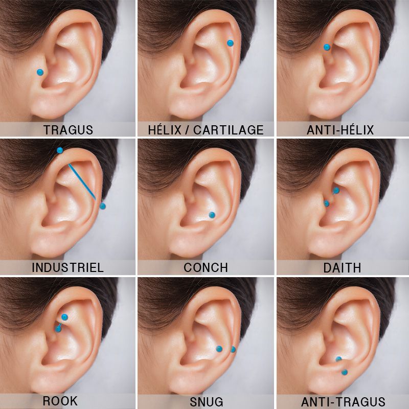 Tipos de piercing na orelha