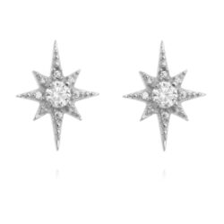 Brinco De Estrela Moderna Ponto De Luz Zirconias Rodio Branco Semi Joia